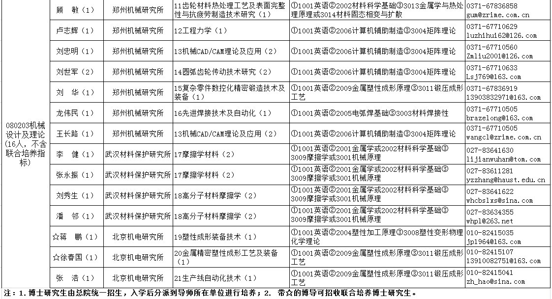 中国·5657威尼斯(股份)有限公司-官方网站