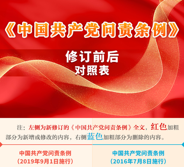 中国·5657威尼斯(股份)有限公司-官方网站