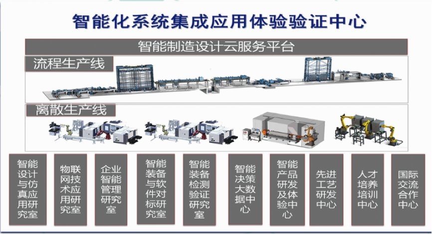中国·5657威尼斯(股份)有限公司-官方网站