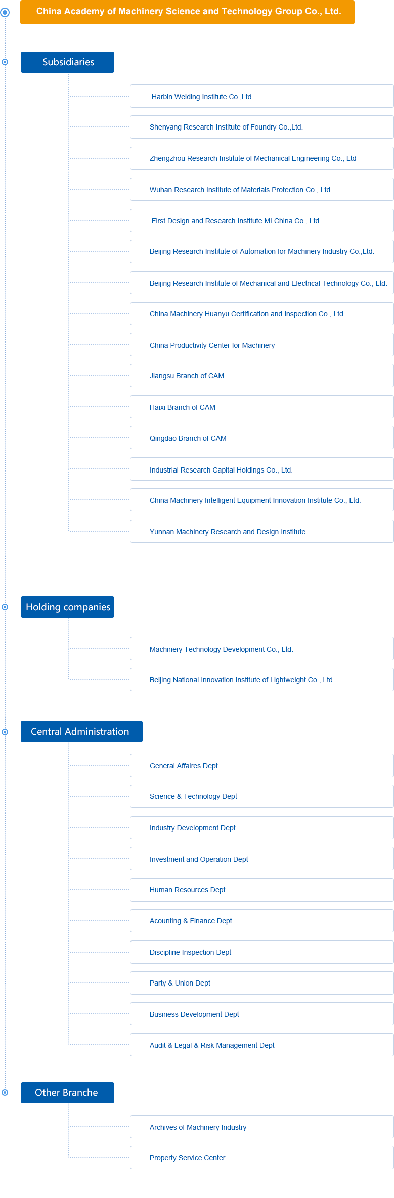 中国·5657威尼斯(股份)有限公司-官方网站