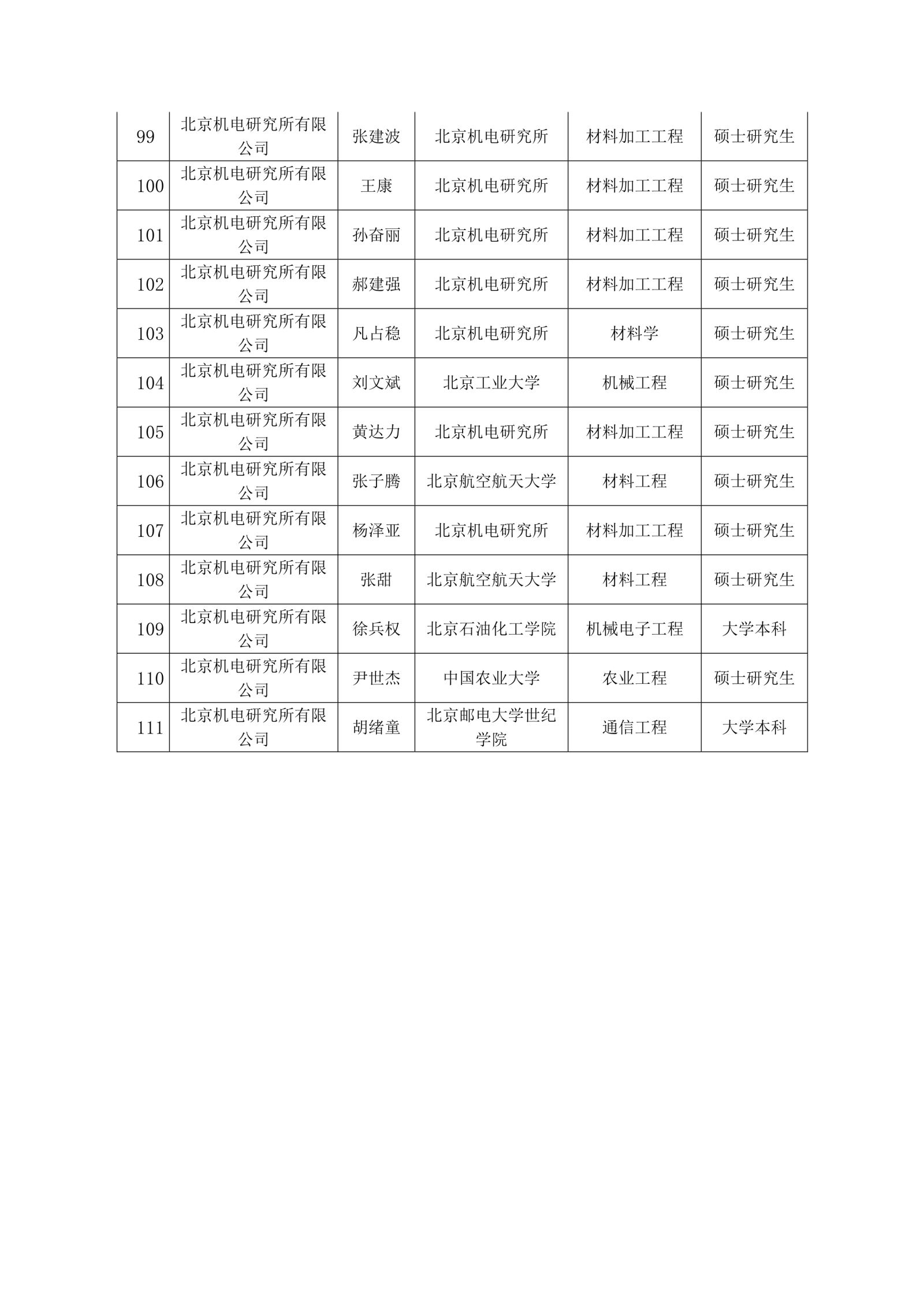 中国·5657威尼斯(股份)有限公司-官方网站